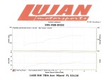 197.69hp - 154.76tq