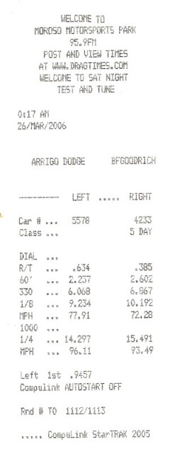 142tracktime