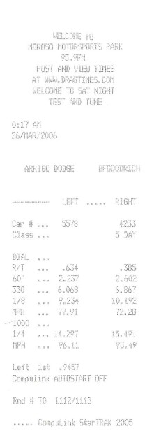 Run four vs new M3
Either it was an imposter M3, or it just plain sucked. I emptied my trunk for this run, and it helped!